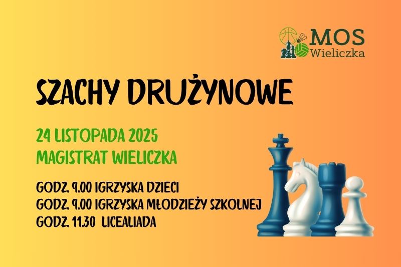 Szachy – ZAPISY w SRS