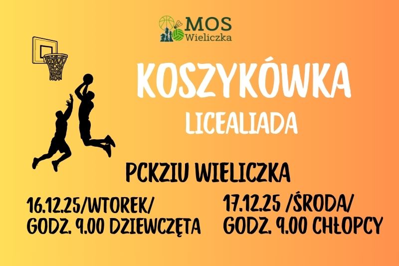 Koszykówka Licealiada – ZAPISY W SRS