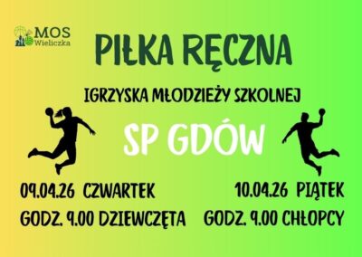 PIŁKA RĘCZNA Igrzyska Młodzieży Szkolnej ZAPISY w SRS