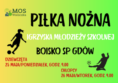 PIŁKA NOŻNA Igrzyska Młodzieży Szkolnej ZAPISY w SRS