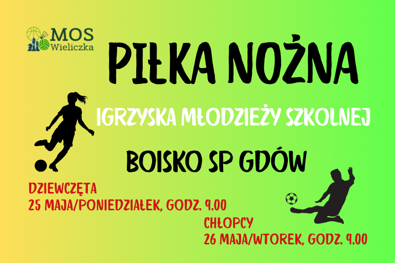 PIŁKA NOŻNA Igrzyska Młodzieży Szkolnej ZAPISY w SRS